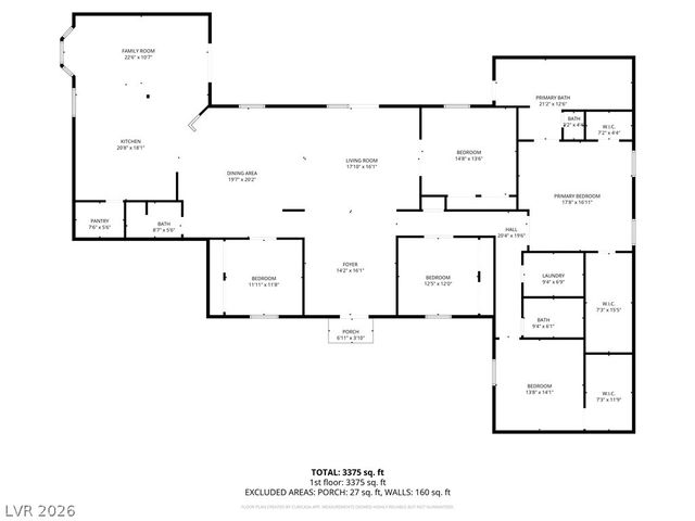 7185 Ranchito Circle, Las Vegas, NV 89120