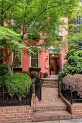 2507 Kensington Ave, Richmond, VA 23220