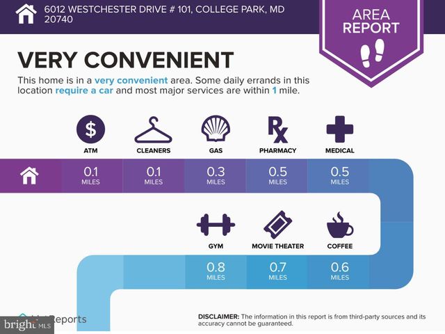 6012 WESTCHESTER PARK DR #101, College Park, MD 20740