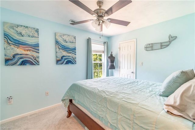 4018 Hargrove LNDG, Suffolk, VA 23435