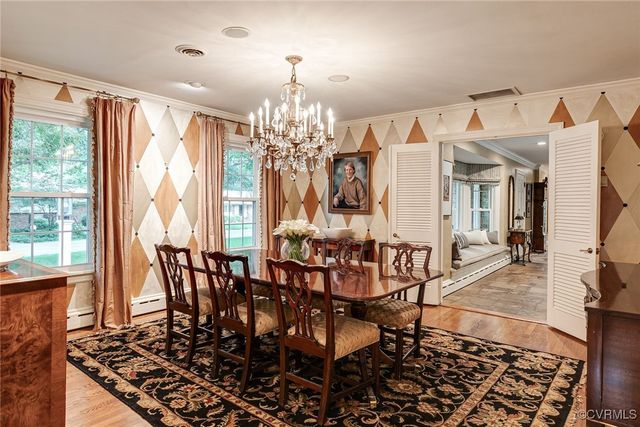 7 Ralston Rd, Henrico, VA 23229