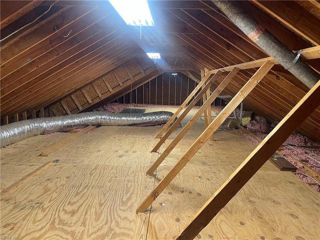 658 Blackthorne DR, Chesapeake, VA 23322