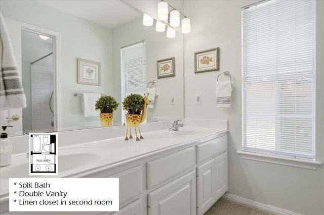 2041 Saint Andrews DR, Round Rock, TX 78664