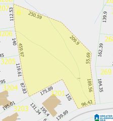 1006 HIGHLAND LAKES DRIVE, Birmingham, AL 35242