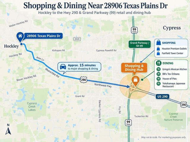 28906 Texas Plains Drive, Hockley, TX 77447