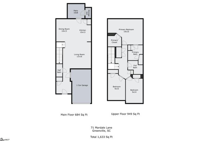 71 Mardale Lane, Greenville, SC 29609