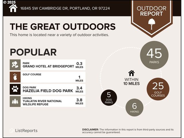16845 Sw CAMBRIDGE Dr, Portland, OR 97224