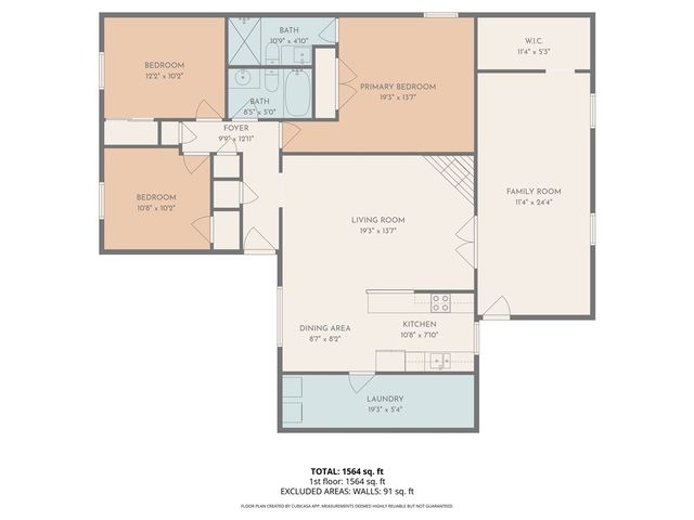 607 Sumter Street, Greenville, SC 29617