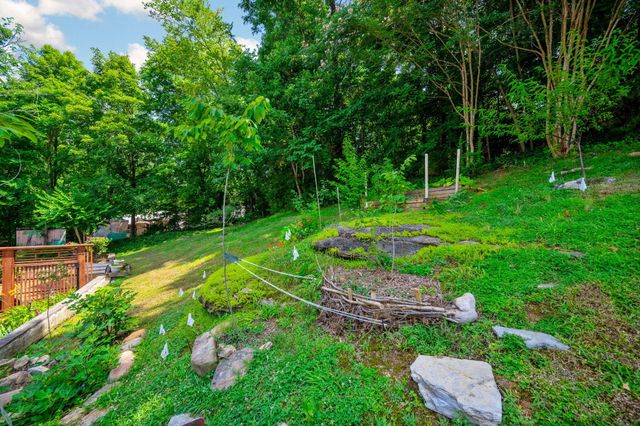 643 W View Road, Chattanooga, TN 37415
