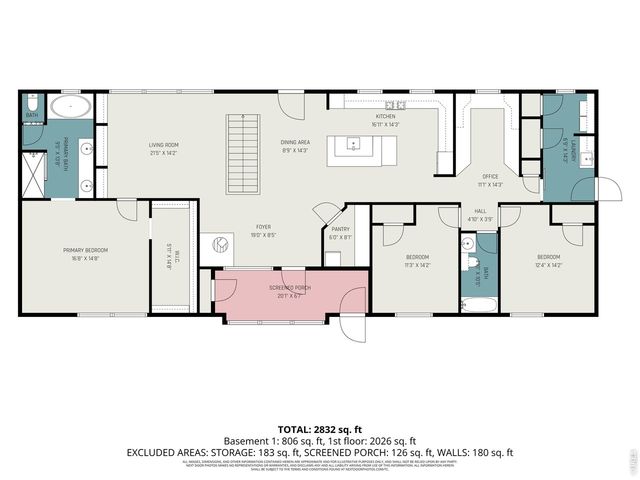 40078 County Road 23, Ault, CO 80610