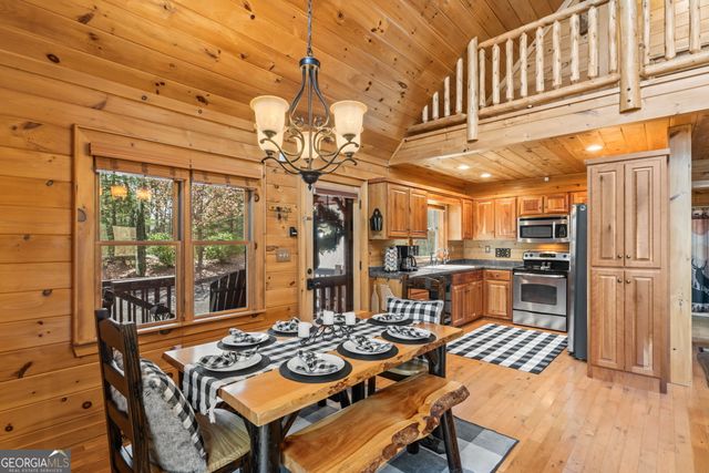 283 Black Gum Lane, Blue Ridge, GA 30513