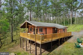 142 RAVENSFOOT TRL, Hedgesville, WV 25427
