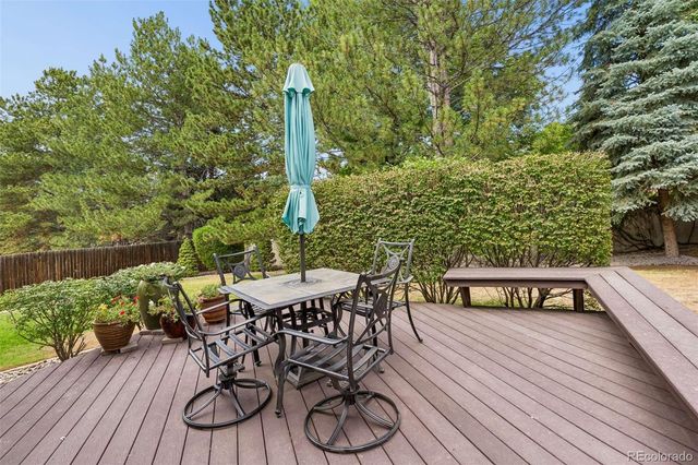 10367 E Aberdeen Avenue, Englewood, CO 80111
