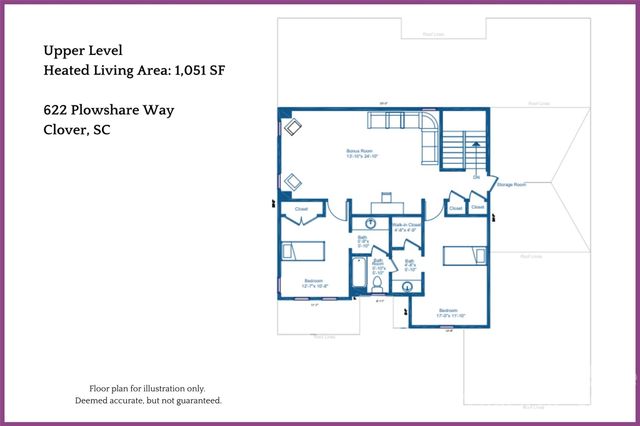622 Plowshare Way, Clover, SC 29710