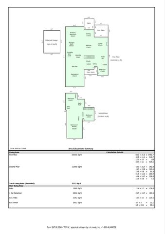 6880 Buffalo Dr, La Vergne, TN 37086