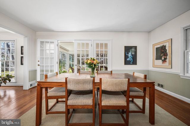 9806 CULVER CT, Kensington, MD 20895