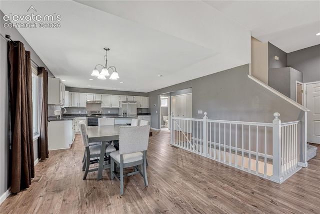 3630 Richmond Drive, Colorado Springs, CO 80922