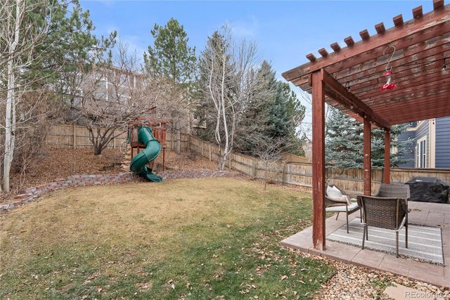 2956 Windridge Circle, Highlands Ranch, CO 80126