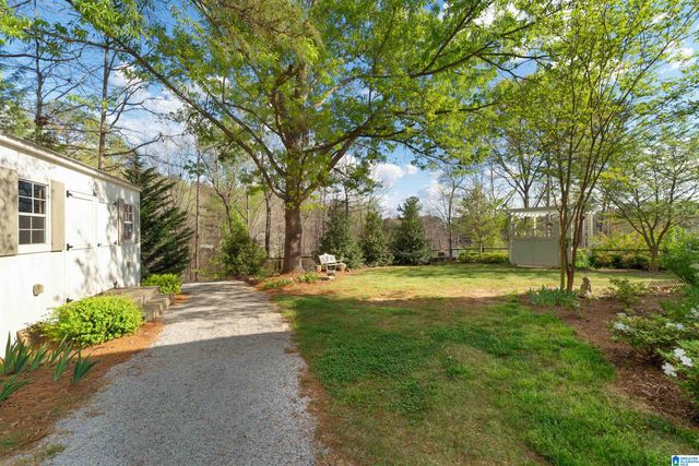 2043 COUNTY ROAD 6, Wedowee, AL 36278