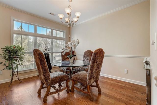 7215 Highland Bluff 2, Atlanta, GA 30328