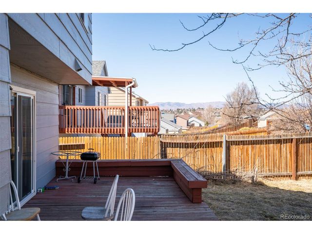 6382 Zermatt Dr, Colorado Springs, CO 80915