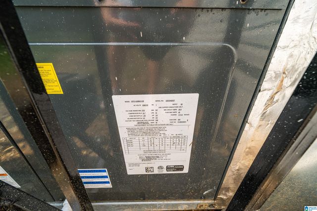 862 HILLVIEW DRIVE, Bessemer, AL 35023