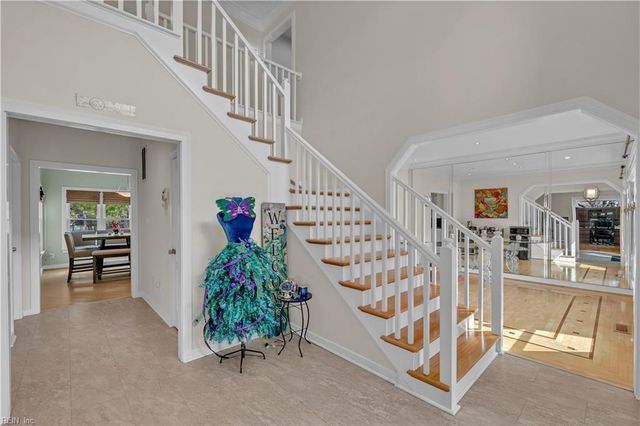 716 River Strand, Chesapeake, VA 23320