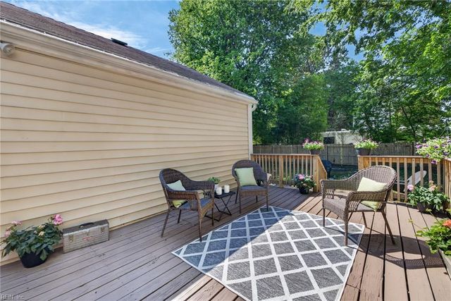 511 W 28th ST, Norfolk, VA 23508