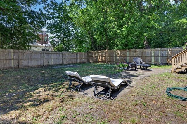 511 W 28th ST, Norfolk, VA 23508