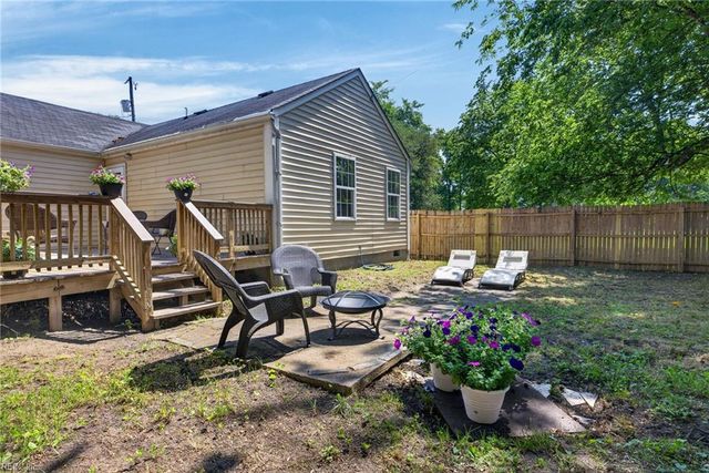 511 W 28th ST, Norfolk, VA 23508