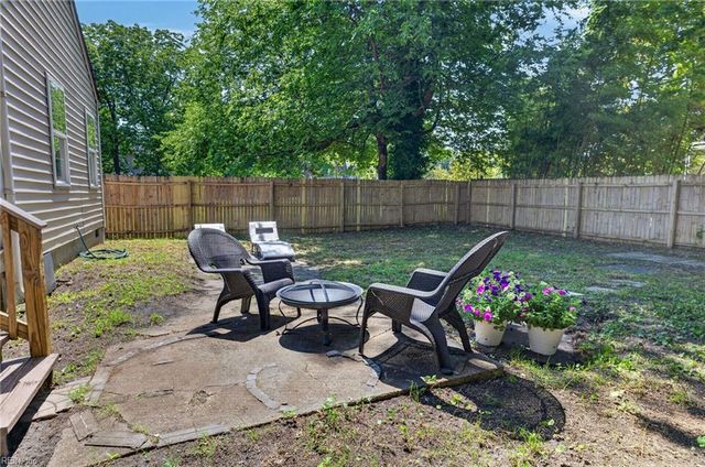 511 W 28th ST, Norfolk, VA 23508