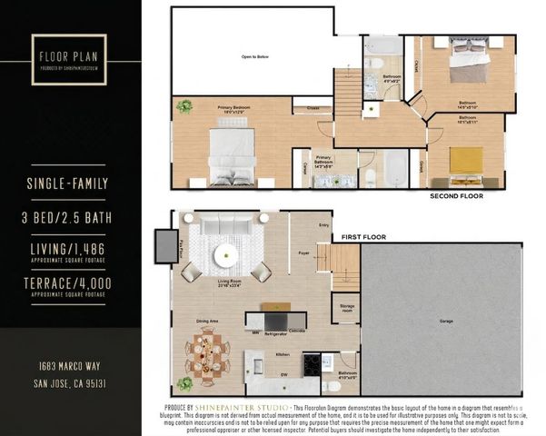 1683 Marco Way, San Jose, CA 95131