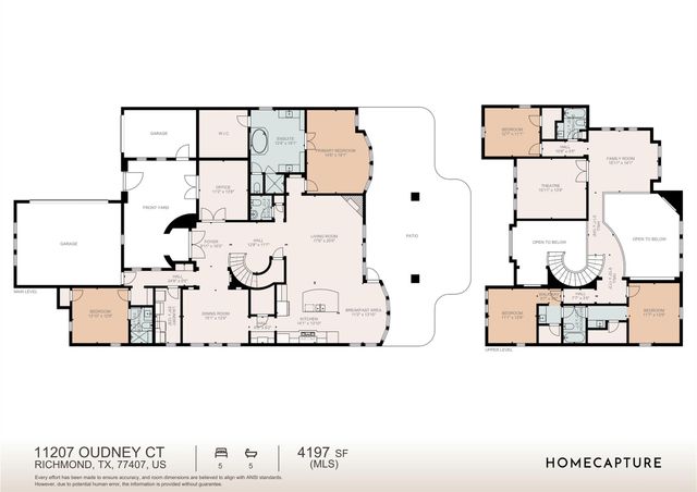 11207 Oudney Court, Richmond, TX 77407