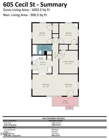 605 Cecil Street, Durham, NC 27707