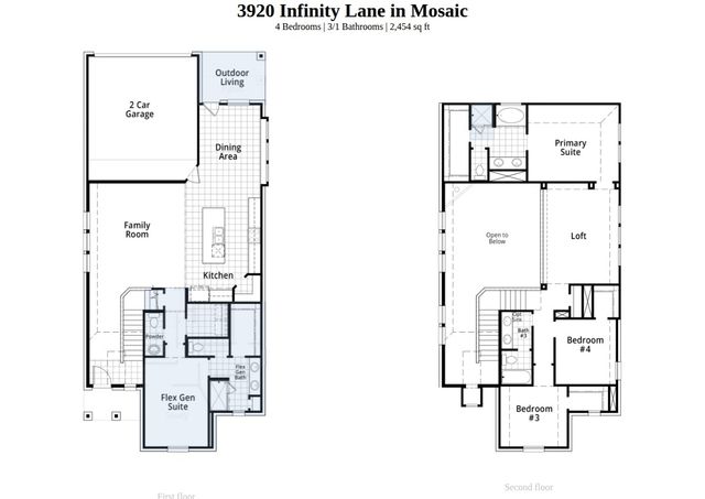 3920 Infinity Lane, Celina, TX 75078