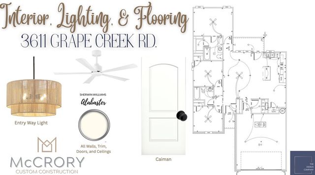 3611 Grape Creek Road, San Angelo, TX 76903