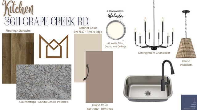 3611 Grape Creek Road, San Angelo, TX 76903