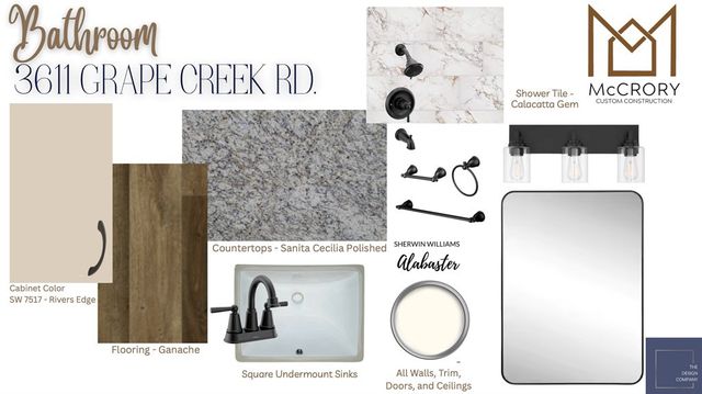 3611 Grape Creek Road, San Angelo, TX 76903