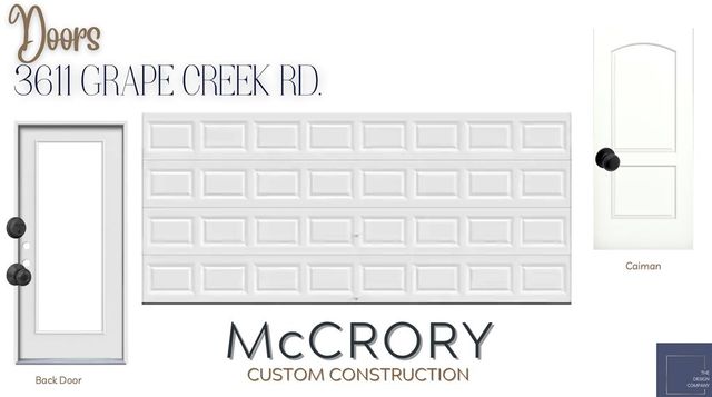 3611 Grape Creek Road, San Angelo, TX 76903