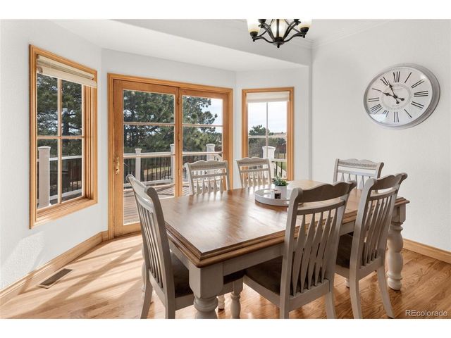 4145 Sudbury Rd, Colorado Springs, CO 80908
