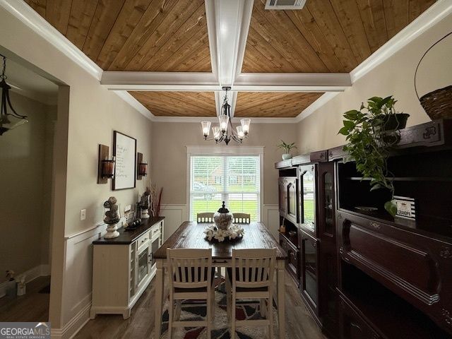 3365 Norton Place, Valdosta, GA 31605