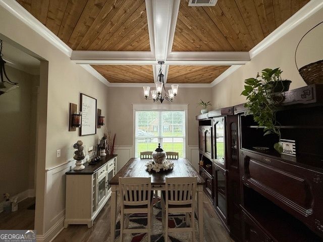 3365 Norton Place, Valdosta, GA 31605