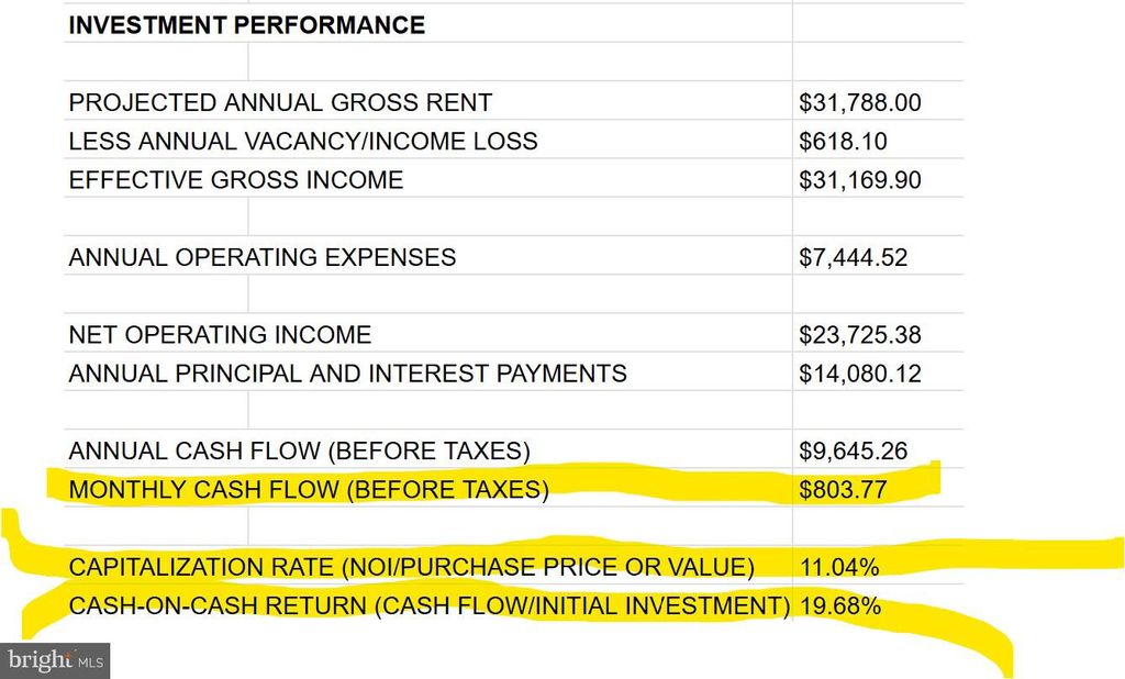 428 SOUTH ST, Pottstown, PA 19464