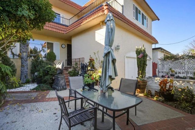 1038 8th Street, Imperial Beach, CA 91932