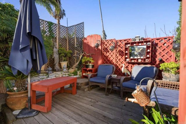 1038 8th Street, Imperial Beach, CA 91932