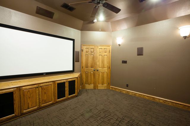 8100 Rosemont Drive, Plano, TX 75025