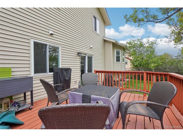 6585 S Wright St, Littleton, CO 80127