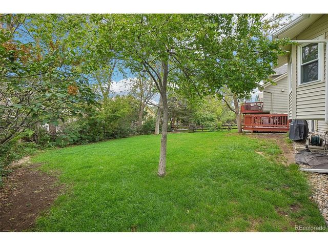 6585 S Wright St, Littleton, CO 80127