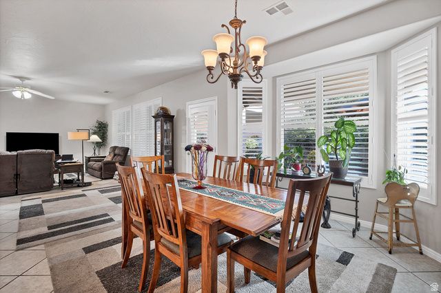 4593 S FLAMING ARCH DR, St. George, UT 84790