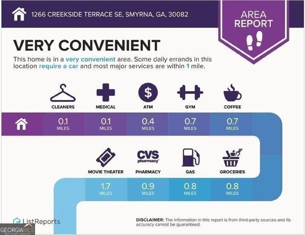 1266 Creekside Terrace SE, Smyrna, GA 30082